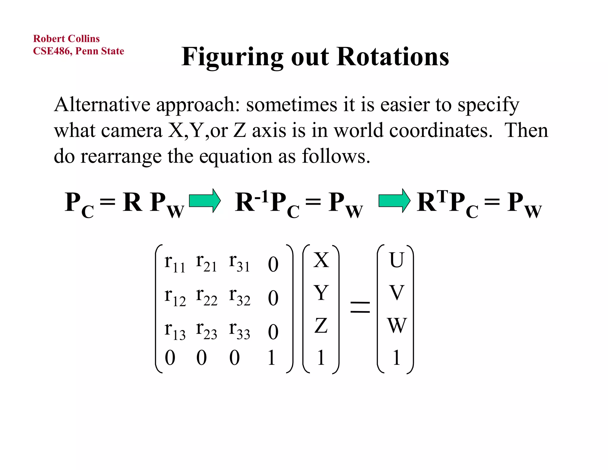 Robert Collins
CSE486, Penn State
                      Figuring out Rotations
    Alternative approach: sometimes it is easier to specify
    what camera X,Y,or Z axis is in world coordinates. Then
    do rearrange the equation as follows.

      PC = R P W            R-1PC = PW       RTPC = PW

                     r11 r21 r31    X   U
                     r12 r22 r32    Y   V
                     r13 r23 r33    Z   W
                     0 0 0 1         1   1
 