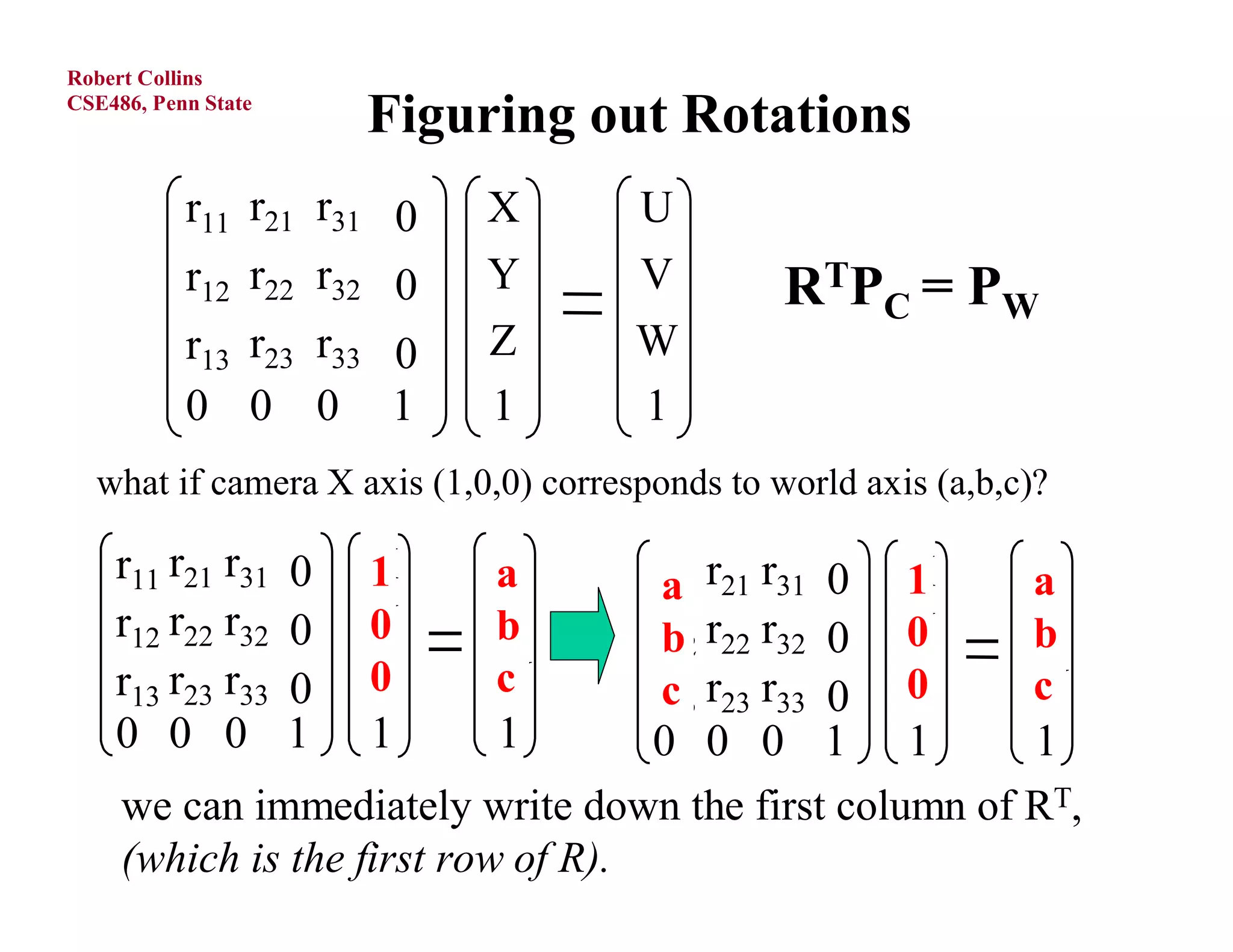 Robert Collins
CSE486, Penn State
                         Figuring out Rotations
           r11 r21 r31      X        U
           r12 r22 r32      Y        V         RTPC = PW
           r13 r23 r33      Z        W
           0 0 0 1           1        1
  what if camera X axis (1,0,0) corresponds to world axis (a,b,c)?

    r11 r21 r31         X
                         1   U
                             a      ra r21 r31  X
                                     11          1     U
                                                       a
    r12 r22 r32         Y
                         0   V
                             b      rb r22 r32  Y
                                     12          0     V
                                                       b
    r13 r23 r33         Z
                         0   W
                             c
                                     13
                                                 0
                                    rc r23 r33  Z     W
                                                       c
    0 0 0            1   1   1      0 0 0 1 1          1
     we can immediately write down the first column of RT,
     (which is the first row of R).
 