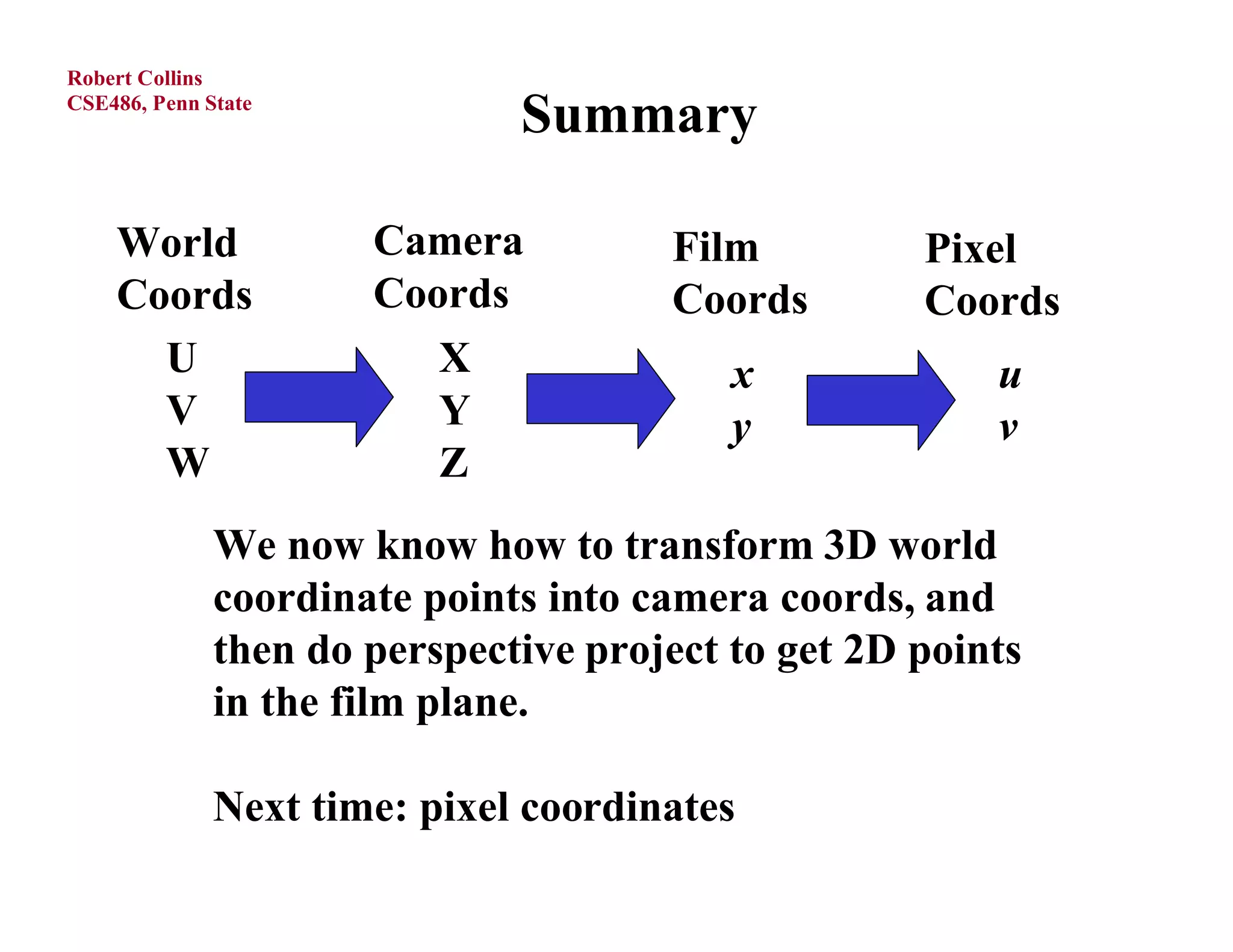 Robert Collins
CSE486, Penn State
                              Summary

    World             Camera          Film          Pixel
    Coords            Coords          Coords        Coords
      U                  X                x             u
      V                  Y                y             v
      W                  Z
              We now know how to transform 3D world
              coordinate points into camera coords, and
              then do perspective project to get 2D points
              in the film plane.

              Next time: pixel coordinates
 