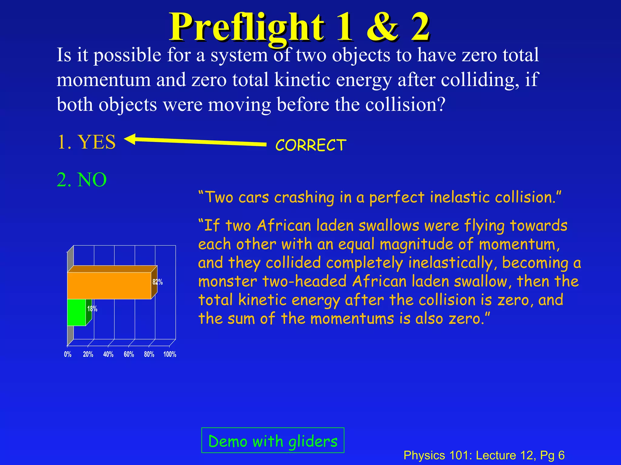 Preflight 1 & 2 Is it possible for a system of two objects to have zero total momentum and zero total kinetic energy after colliding, if both objects were moving before the collision?  1. YES   2. NO   “ Two cars crashing in a perfect inelastic collision.” “ If two African laden swallows were flying towards each other with an equal magnitude of momentum, and they collided completely inelastically, becoming a monster two-headed African laden swallow, then the total kinetic energy after the collision is zero, and the sum of the momentums is also zero.” Demo with gliders CORRECT 