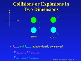 Collisions or Explosions in Two Dimensions P total,x   and  P total,y   independently conserved P total,x,before  = P total,x,after P total,y,before  = P total,y,after y x before after 