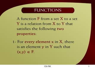 Functions – (15 - 2) 
