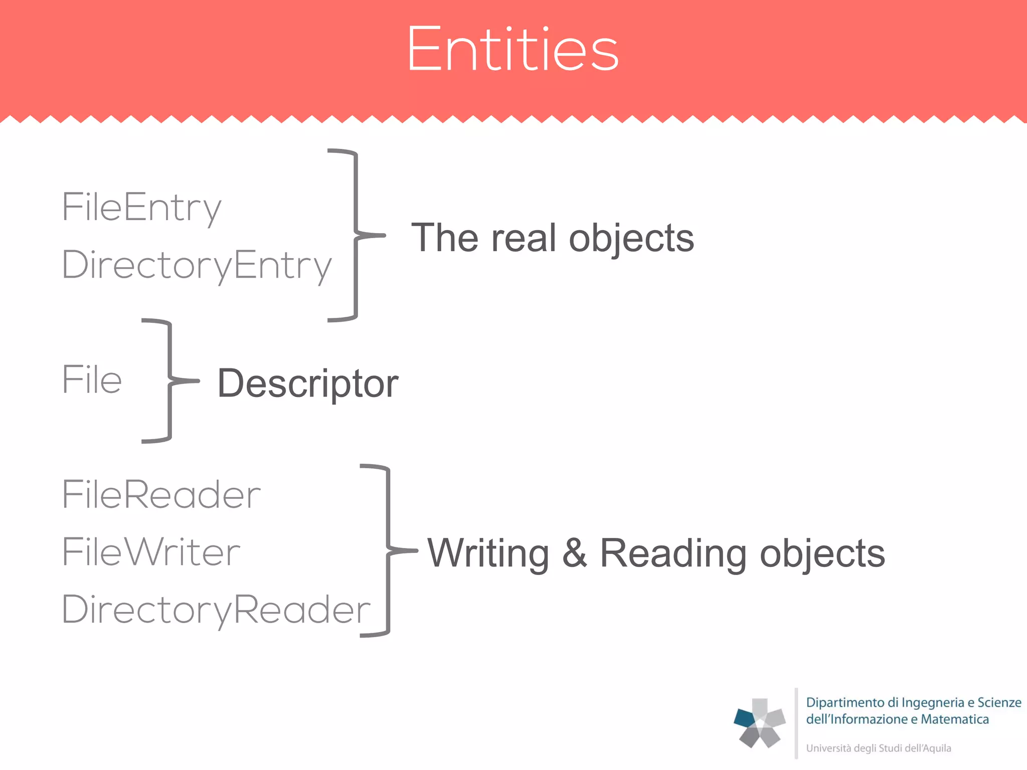 The real objects
Descriptor
Writing & Reading objects
 
