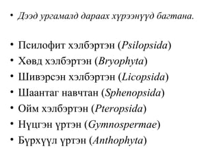 Lecture12 | PPT