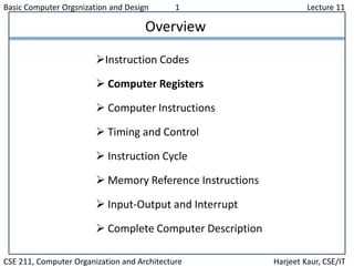 Basic Computer Orgsnization and Design 1 Lecture 11
CSE 211, Computer Organization and Architecture Harjeet Kaur, CSE/IT
Overview
Instruction Codes
 Computer Registers
 Computer Instructions
 Timing and Control
 Instruction Cycle
 Memory Reference Instructions
 Input-Output and Interrupt
 Complete Computer Description
 