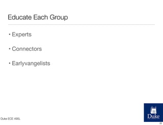 Educate Each Group
• Experts
• Connectors
• Earlyvangelists

Duke ECE 490L
22

 