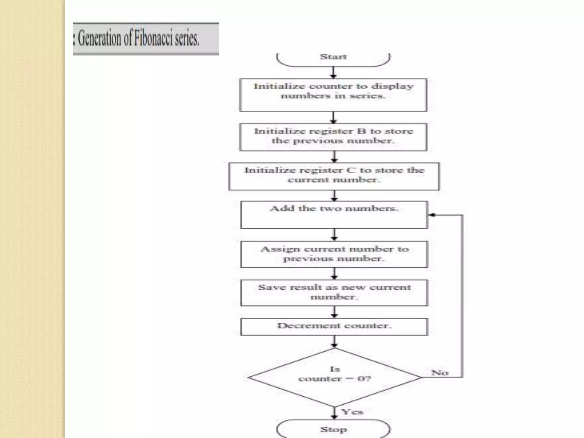 Lecture12 13 15936-timing-diagram