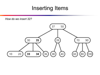 2-3 Tree | PDF