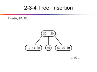 2-3 Tree | PDF