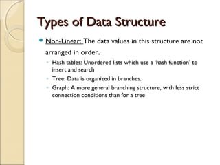 data structure | PPT