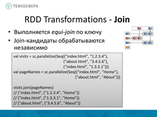 RDD Transformations - Join
• Выполняется equi-join по ключу
• Join-кандидаты обрабатываются
независимо
val visits = sc.parallelize(Seq(("index.html", "1.2.3.4"),
("about.html", "3.4.5.6"),
("index.html", "1.3.3.1")))
val pageNames = sc.parallelize(Seq(("index.html", "Home"),
("about.html", "About")))
visits.join(pageNames)
// ("index.html", ("1.2.3.4", "Home"))
// ("index.html", ("1.3.3.1", "Home"))
// ("about.html", ("3.4.5.6", "About"))
 