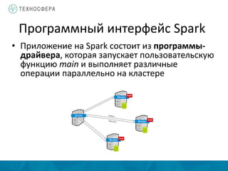 Программный интерфейс Spark
• Приложение на Spark состоит из программы-
драйвера, которая запускает пользовательскую
функцию main и выполняет различные
операции параллельно на кластере
 