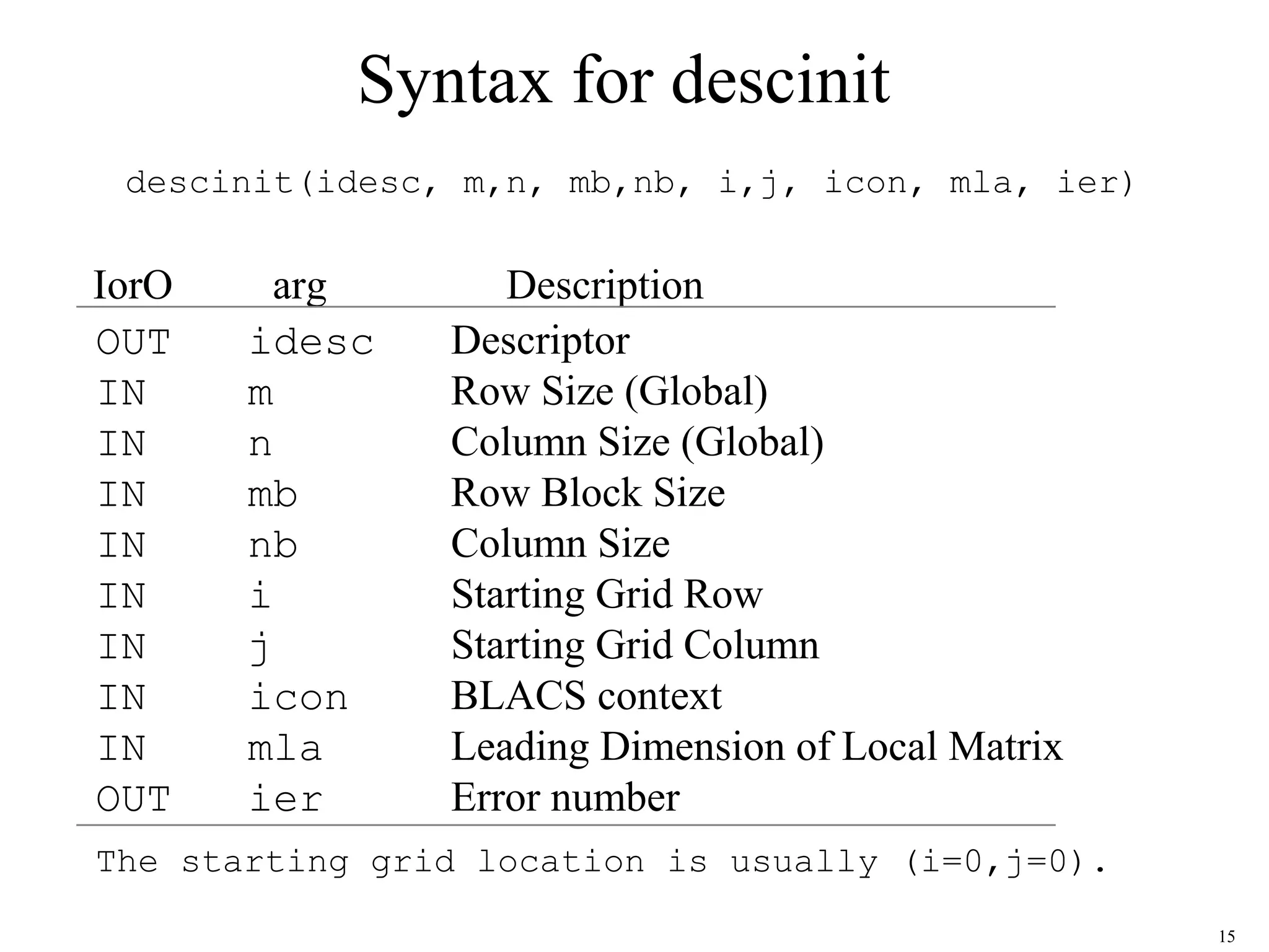 15
Syntax for descinit
OUT idesc Descriptor
IN m Row Size (Global)
IN n Column Size (Global)
IN mb Row Block Size
IN nb Column Size
IN i Starting Grid Row
IN j Starting Grid Column
IN icon BLACS context
IN mla Leading Dimension of Local Matrix
OUT ier Error number
The starting grid location is usually (i=0,j=0).
IorO arg Description
descinit(idesc, m,n, mb,nb, i,j, icon, mla, ier)
 