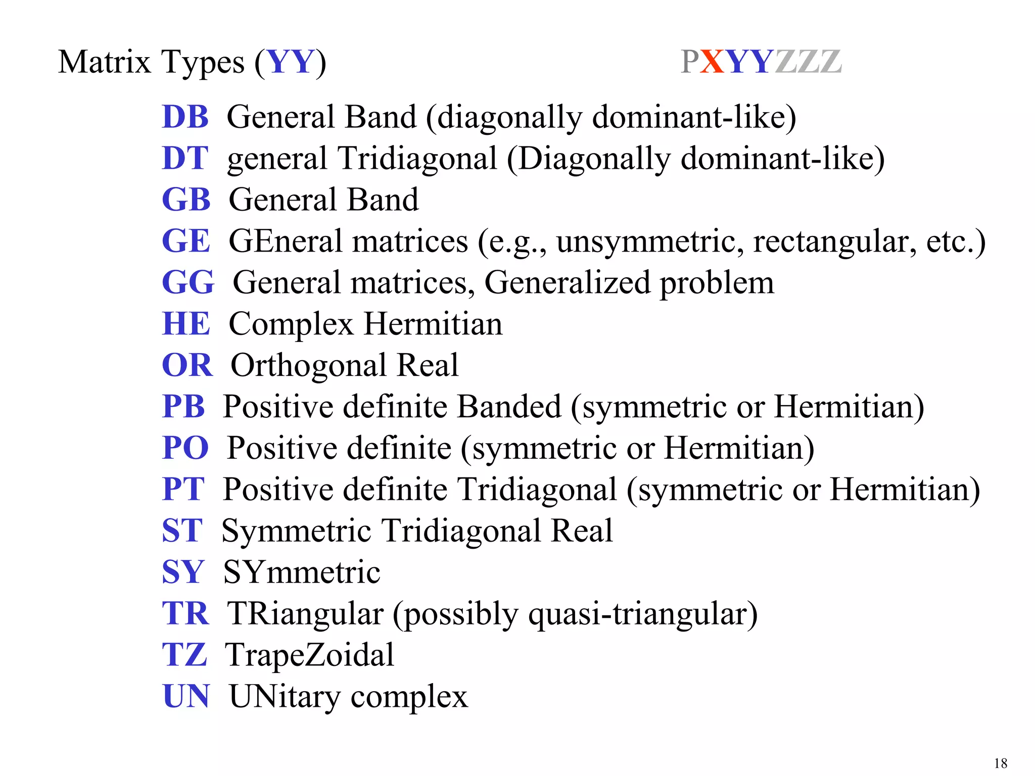 18
Matrix Types (YY) PXYYZZZ
DB General Band (diagonally dominant-like)
DT general Tridiagonal (Diagonally dominant-like)
GB General Band
GE GEneral matrices (e.g., unsymmetric, rectangular, etc.)
GG General matrices, Generalized problem
HE Complex Hermitian
OR Orthogonal Real
PB Positive definite Banded (symmetric or Hermitian)
PO Positive definite (symmetric or Hermitian)
PT Positive definite Tridiagonal (symmetric or Hermitian)
ST Symmetric Tridiagonal Real
SY SYmmetric
TR TRiangular (possibly quasi-triangular)
TZ TrapeZoidal
UN UNitary complex
 