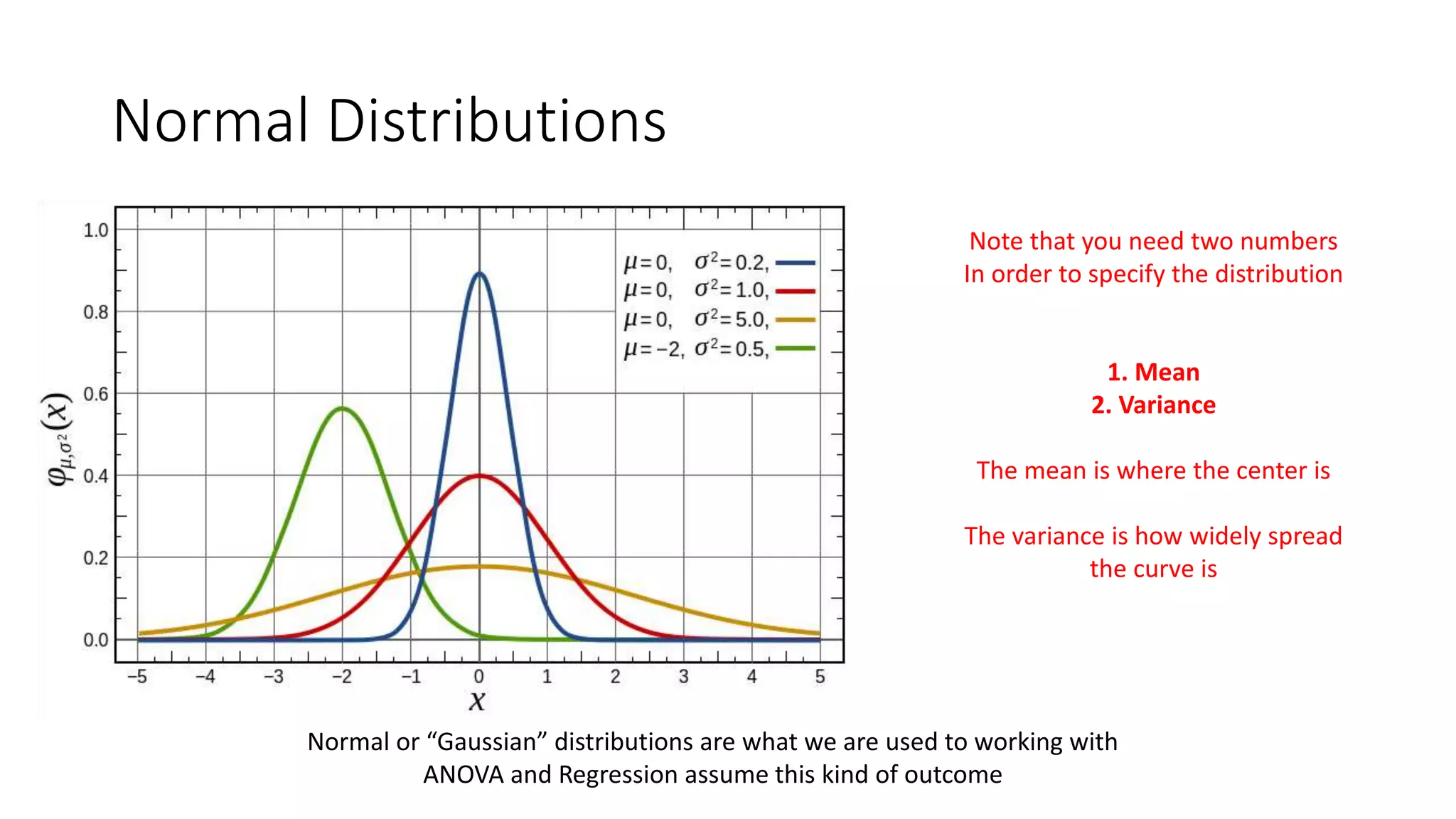 Normal Distributions
Normal or “Gaussian” distributions are what we are used to working with
ANOVA and Regression assume this kind of outcome
Note that you need two numbers
In order to specify the distribution
1. Mean
2. Variance
The mean is where the center is
The variance is how widely spread
the curve is
 
