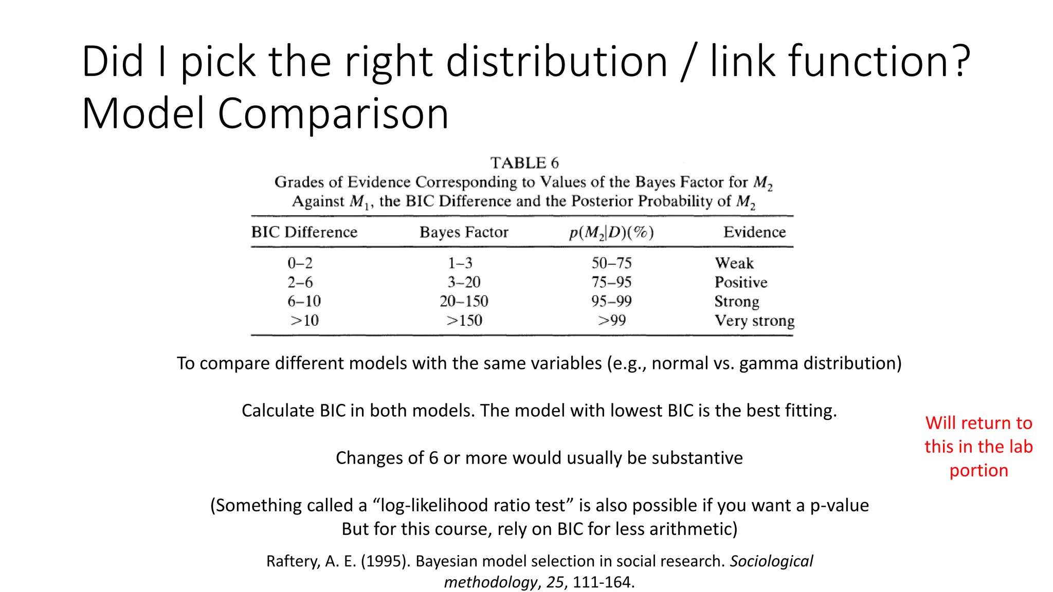 Did I pick the right distribution / link function?
Model Comparison
To compare different models with the same variables (e.g., normal vs. gamma distribution)
Calculate BIC in both models. The model with lowest BIC is the best fitting.
Changes of 6 or more would usually be substantive
(Something called a “log-likelihood ratio test” is also possible if you want a p-value
But for this course, rely on BIC for less arithmetic)
Raftery, A. E. (1995). Bayesian model selection in social research. Sociological
methodology, 25, 111-164.
Will return to
this in the lab
portion
 