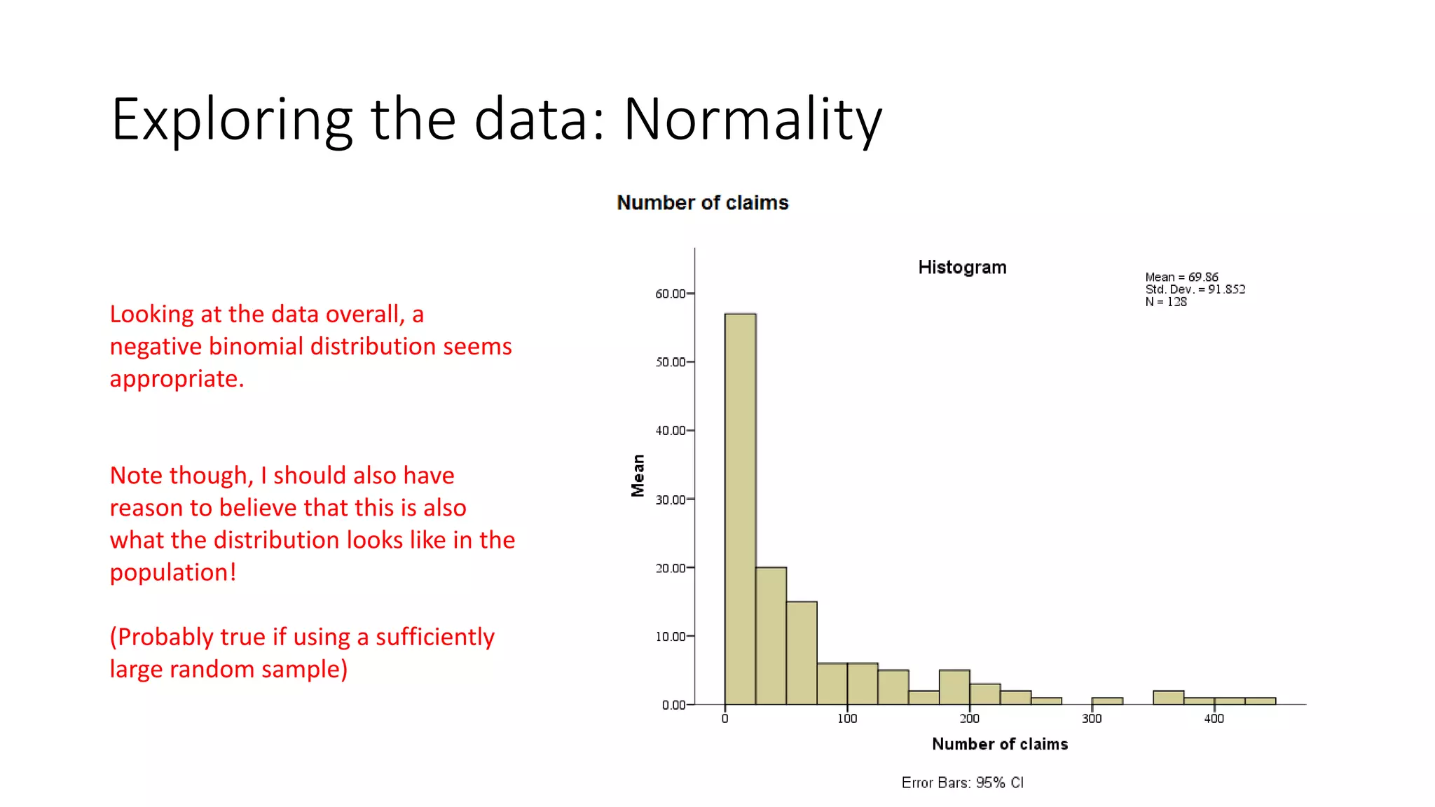 Exploring the data: Normality
Looking at the data overall, a
negative binomial distribution seems
appropriate.
Note though, I should also have
reason to believe that this is also
what the distribution looks like in the
population!
(Probably true if using a sufficiently
large random sample)
 