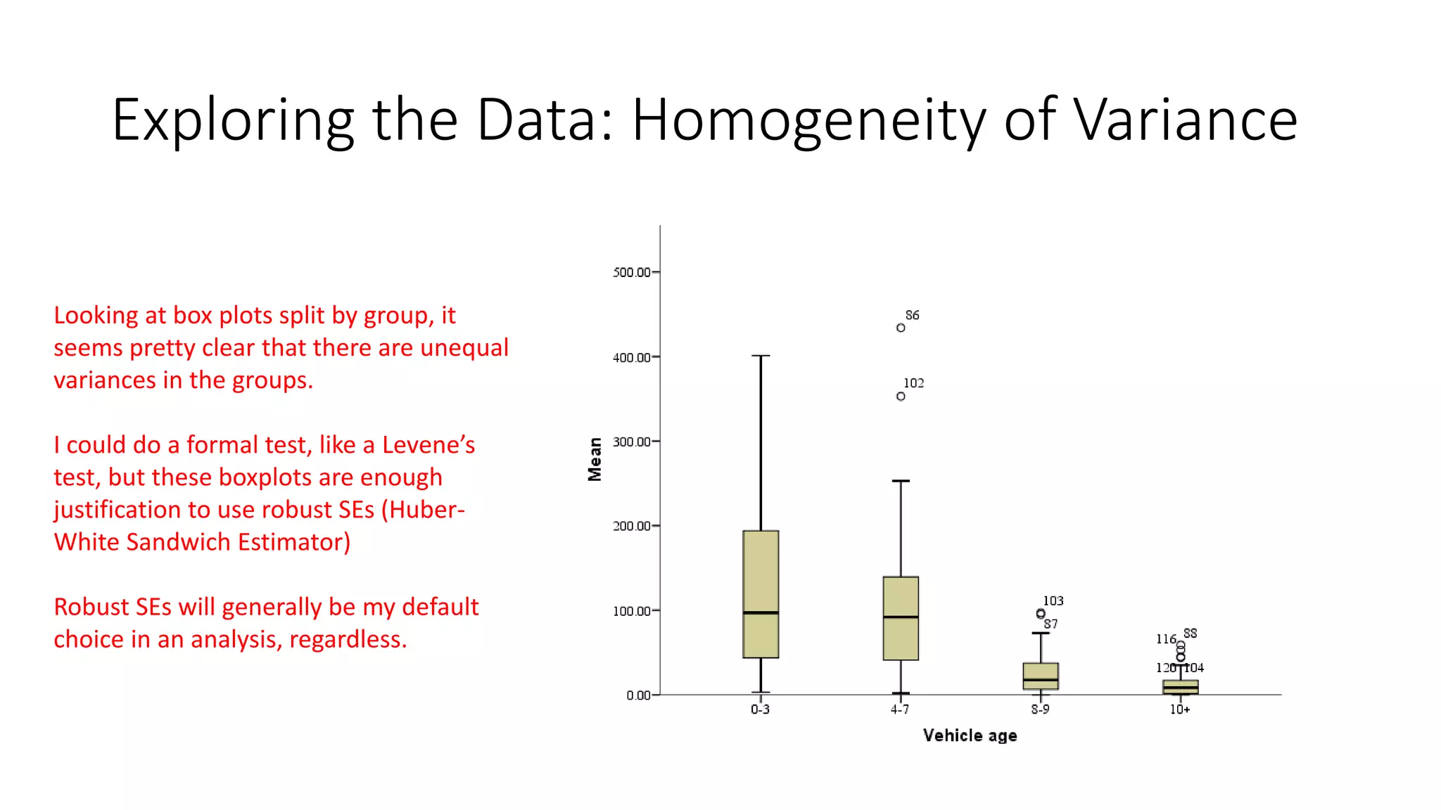 Exploring the Data: Homogeneity of Variance
Looking at box plots split by group, it
seems pretty clear that there are unequal
variances in the groups.
I could do a formal test, like a Levene’s
test, but these boxplots are enough
justification to use robust SEs (Huber-
White Sandwich Estimator)
Robust SEs will generally be my default
choice in an analysis, regardless.
 