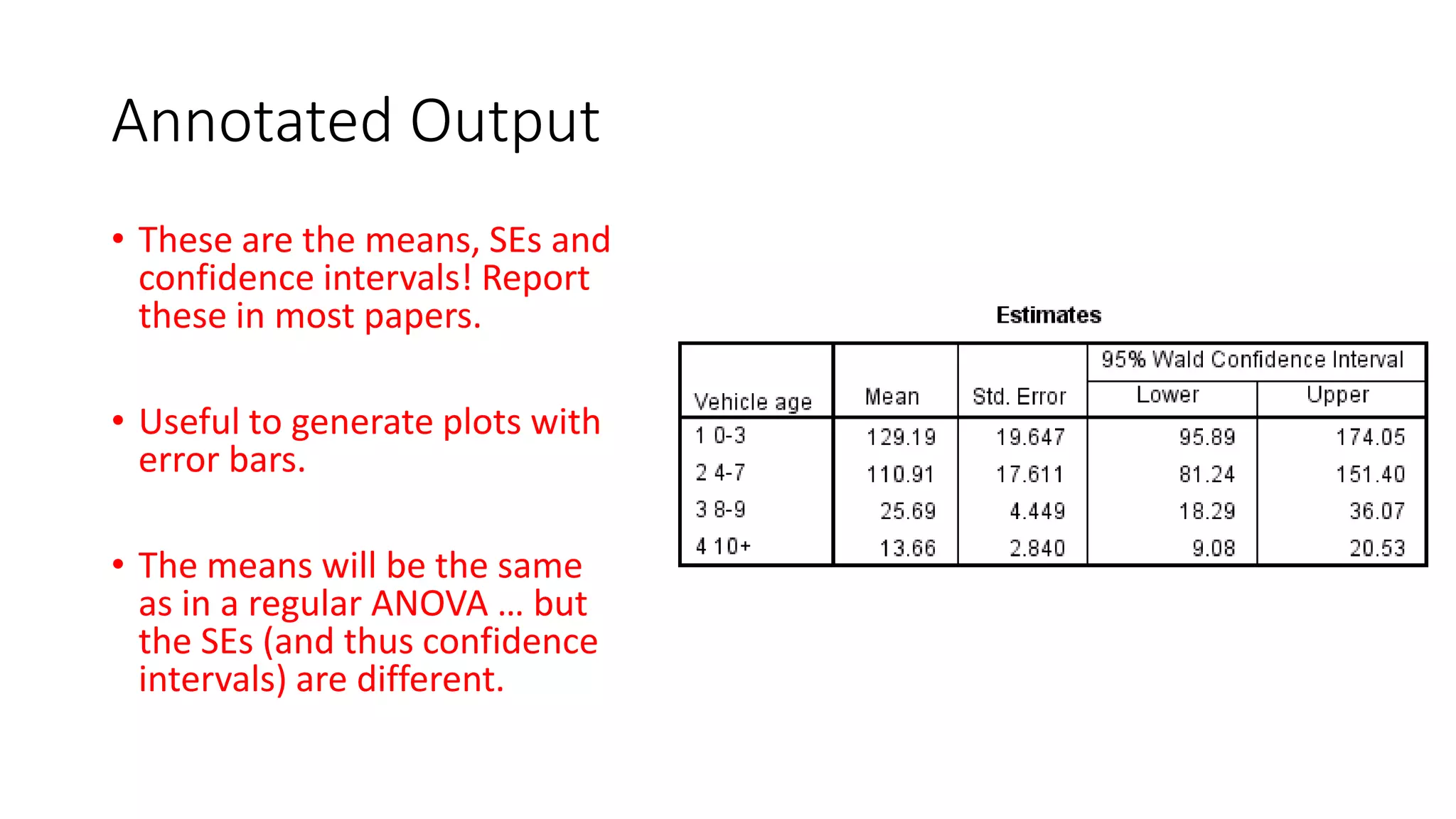 Annotated Output
• These are the means, SEs and
confidence intervals! Report
these in most papers.
• Useful to generate plots with
error bars.
• The means will be the same
as in a regular ANOVA … but
the SEs (and thus confidence
intervals) are different.
 