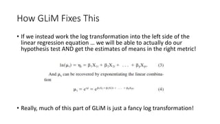 How GLiM Fixes This
• If we instead work the log transformation into the left side of the
linear regression equation … we will be able to actually do our
hypothesis test AND get the estimates of means in the right metric!
• Really, much of this part of GLiM is just a fancy log transformation!
 
