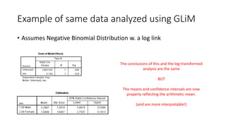 Example of same data analyzed using GLiM
• Assumes Negative Binomial Distribution w. a log link
The conclusions of this and the log-transformed
analysis are the same
BUT
The means and confidence intervals are now
properly reflecting the arithmetic mean.
(and are more interpretable!)
 