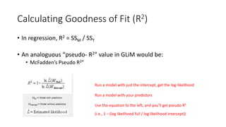 Calculating Goodness of Fit (R2)
• In regression, R2 = SSM / SST
• An analoguous “pseudo- R2” value in GLiM would be:
• McFadden’s Pseudo R2”
Run a model with just the intercept, get the log-likelihood
Run a model with your predictors
Use the equation to the left, and you’ll get pseudo R2
(i.e., 1 – (log likelihood full / log likelihood intercept))
 