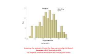 Screening the residuals, it looks like they are normally distributed!
Skewness = 0.01, Kurtosis = -0.50
The negative binomial distribution was likely a good choice
 