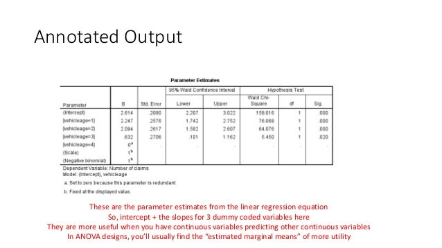 Generalized Linear Models For Between Subjects Designs