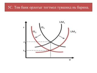 5С. Төв банк орлогыг тогтмол түвшинд нь барина.
 