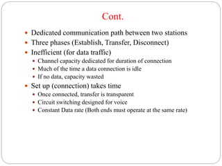 Cont.
 Dedicated communication path between two stations
 Three phases (Establish, Transfer, Disconnect)
 Inefficient (for data traffic)
 Channel capacity dedicated for duration of connection
 Much of the time a data connection is idle
 If no data, capacity wasted
 Set up (connection) takes time
 Once connected, transfer is transparent
 Circuit switching designed for voice
 Constant Data rate (Both ends must operate at the same rate)
 