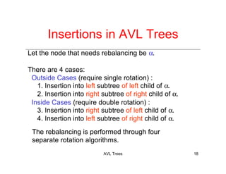 AVL Trees 18
Let the node that needs rebalancing be α.
There are 4 cases:
Outside Cases (require single rotation) :
1. Insertion into left subtree of left child of α.
2. Insertion into right subtree of right child of α.
Inside Cases (require double rotation) :
3. Insertion into right subtree of left child of α.
4. Insertion into left subtree of right child of α.
The rebalancing is performed through four
separate rotation algorithms.
Insertions in AVL Trees
 