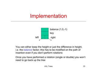 AVL Trees 33
Implementation
balance (1,0,-1)
key
rightleft
You can either keep the height or just the difference in height,
i.e. the balance factor; this has to be modified on the path of
insertion even if you don’t perform rotations
Once you have performed a rotation (single or double) you won’t
need to go back up the tree
 