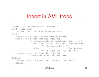 AVL Trees 36
Insert in AVL trees
Insert(T : tree pointer, x : element) : {
if T = null then
T := new tree; T.data := x; height := 0;
case
T.data = x : return ; //Duplicate do nothing
T.data > x : return Insert(T.left, x);
if ((height(T.left)- height(T.right)) = 2){
if (T.left.data > x ) then //outside case
T = RotatefromLeft (T);
else //inside case
T = DoubleRotatefromLeft (T);}
T.data < x : return Insert(T.right, x);
code similar to the left case
Endcase
T.height := max(height(T.left),height(T.right)) +1;
return;
}
 