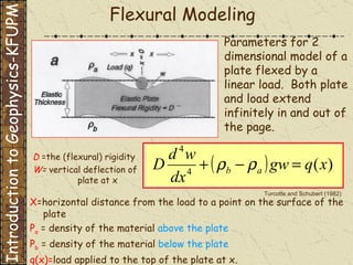 Flexural Modeling X =horizontal distance from the load to a point on the surface of the plate Ρ a  = density of the material  above the plate Ρ b  = density of the material  below the plate q(x)= load applied to the top of the plate at x. Parameters for 2 dimensional model of a plate flexed by a linear load.  Both plate and load extend infinitely in and out of the page. Introduction to Geophysics-KFUPM D  =the (flexural) rigidity W =  vertical deflection of  plate at x Turcotte and Schubert (1982) 