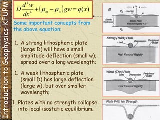 Plates with no strength collapse into local isostatic equilibrium. A strong lithospheric plate (large D) will have a small amplitude deflection (small w), spread over a long wavelength; A weak lithospheric plate (small D) has large deflection (large w), but over smaller wavelength; Some important concepts from the above equation: Introduction to Geophysics-KFUPM 