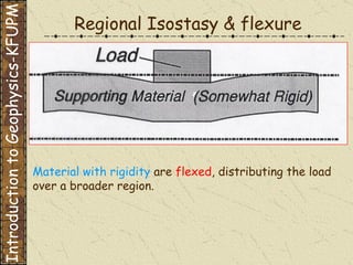 Regional Isostasy & flexure Material with rigidity  are  flexed , distributing the load over a broader region. Introduction to Geophysics-KFUPM 