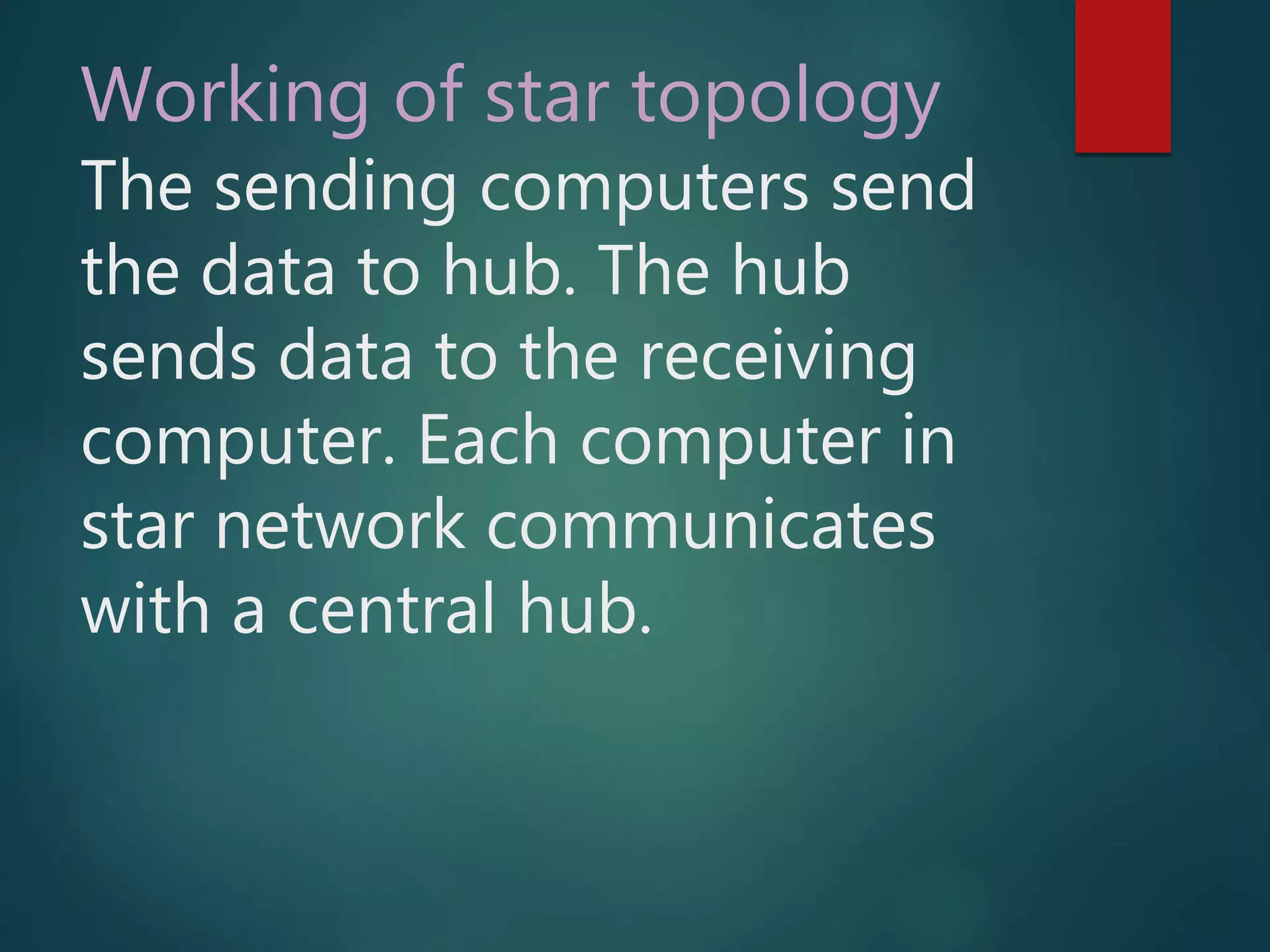 Working of star topology
The sending computers send
the data to hub. The hub
sends data to the receiving
computer. Each computer in
star network communicates
with a central hub.
 