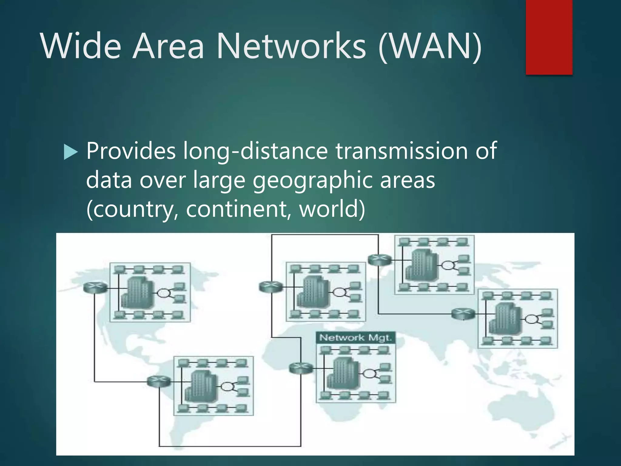 Wide Area Networks (WAN)
 Provides long-distance transmission of
data over large geographic areas
(country, continent, world)
 