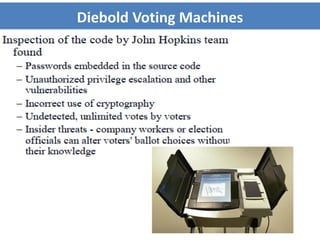 Diebold Voting Machines
 
