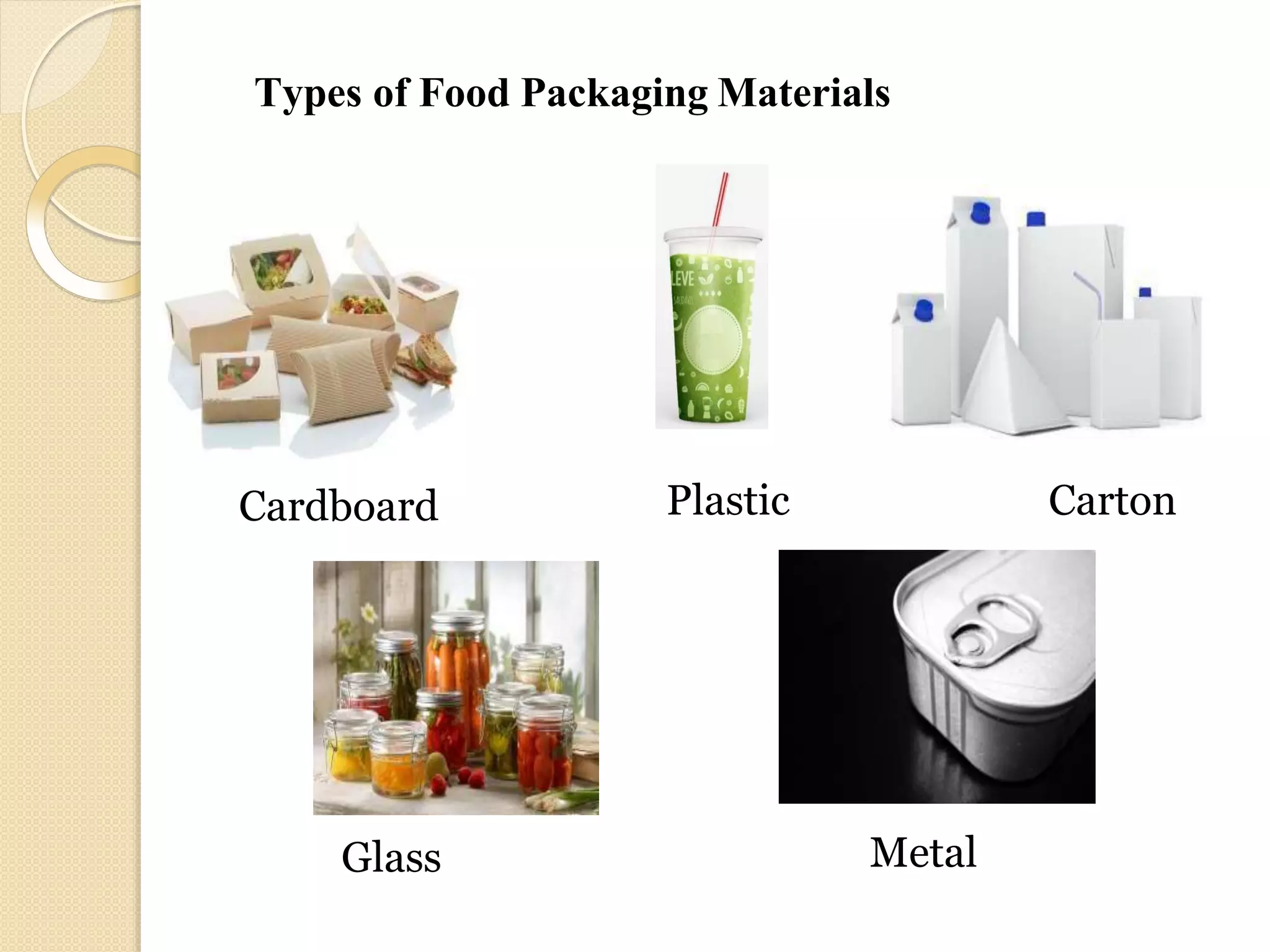 Types of Food Packaging Materials
Cardboard Plastic Carton
Glass Metal
 