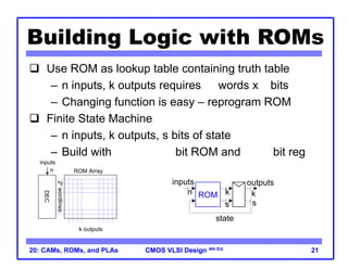 CMOS VLSI Design
CMOS VLSI Design 4th Ed.
20: CAMs, ROMs, and PLAs 21
Building Logic with ROMs
 Use ROM as lookup table containing truth table
– n inputs, k outputs requires 2n words x k bits
– Changing function is easy – reprogram ROM
 Finite State Machine
– n inputs, k outputs, s bits of state
– Build with 2n+s x (k+s) bit ROM and (k+s) bit reg
n
inputs
2
n
wordlines
ROM Array
k outputs
DEC
ROM
inputs outputs
state
n k
s
k
s
 