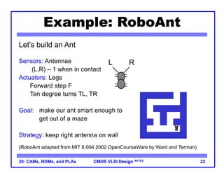 CMOS VLSI Design
CMOS VLSI Design 4th Ed.
20: CAMs, ROMs, and PLAs 22
Example: RoboAnt
Let’s build an Ant
Sensors: Antennae
(L,R) – 1 when in contact
Actuators: Legs
Forward step F
Ten degree turns TL, TR
Goal: make our ant smart enough to
get out of a maze
Strategy: keep right antenna on wall
(RoboAnt adapted from MIT 6.004 2002 OpenCourseWare by Ward and Terman)
L R
 