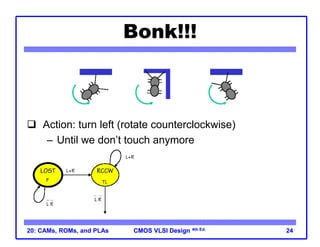 CMOS VLSI Design
CMOS VLSI Design 4th Ed.
20: CAMs, ROMs, and PLAs 24
Bonk!!!
 Action: turn left (rotate counterclockwise)
– Until we don’t touch anymore
 