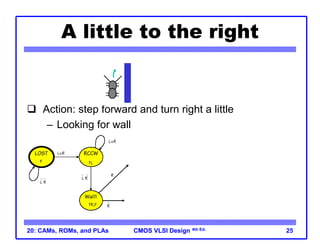 CMOS VLSI Design
CMOS VLSI Design 4th Ed.
20: CAMs, ROMs, and PLAs 25
A little to the right
 Action: step forward and turn right a little
– Looking for wall
 