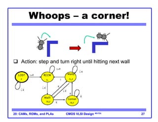 CMOS VLSI Design
CMOS VLSI Design 4th Ed.
20: CAMs, ROMs, and PLAs 27
Whoops – a corner!
 Action: step and turn right until hitting next wall
 