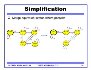 CMOS VLSI Design
CMOS VLSI Design 4th Ed.
20: CAMs, ROMs, and PLAs 28
Simplification
 Merge equivalent states where possible
 