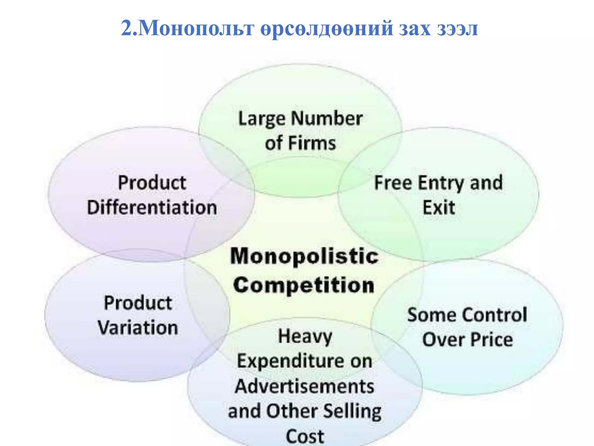 2.Монопольт өрсөлдөөний зах зээл
 
