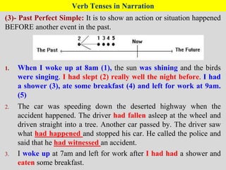 Verb Tenses in Narration
(3)- Past Perfect Simple: It is to show an action or situation happened
BEFORE another event in the past.
1. When I woke up at 8am (1), the sun was shining and the birds
were singing. I had slept (2) really well the night before. I had
a shower (3), ate some breakfast (4) and left for work at 9am.
(5)
2. The car was speeding down the deserted highway when the
accident happened. The driver had fallen asleep at the wheel and
driven straight into a tree. Another car passed by. The driver saw
what had happened and stopped his car. He called the police and
said that he had witnessed an accident.
3. I woke up at 7am and left for work after I had had a shower and
eaten some breakfast.
 