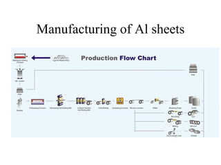 Lecture 1 (2).pdf