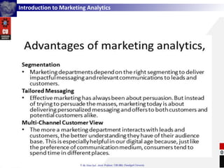 Introduction to Marketing Analytics
 